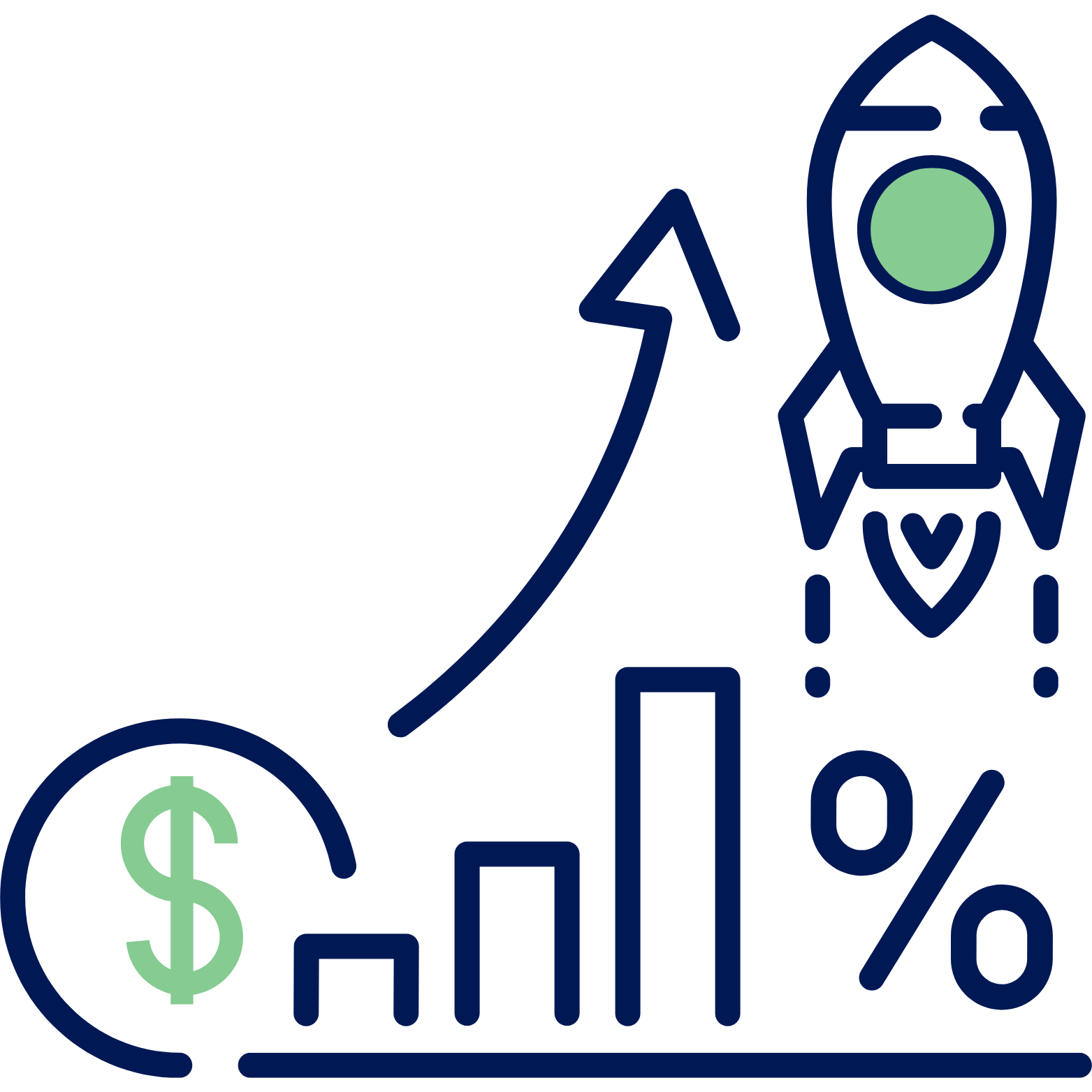 Tăng trưởng nhanh